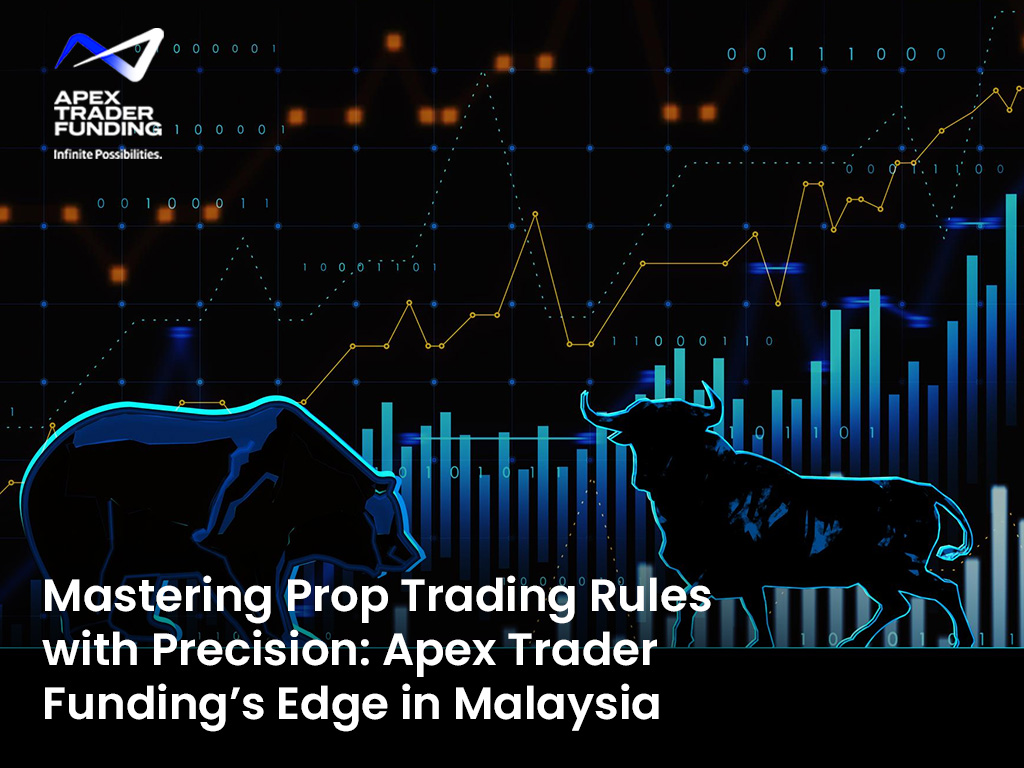 futures trading