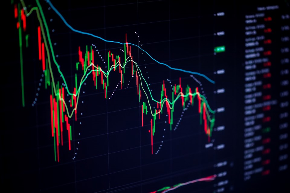 proprietary trading