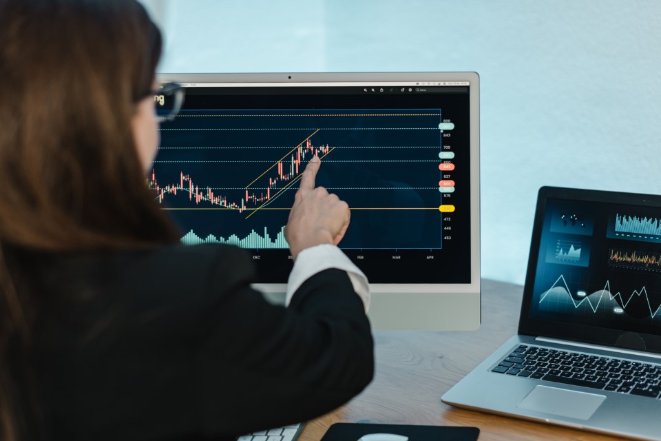 trading platforms