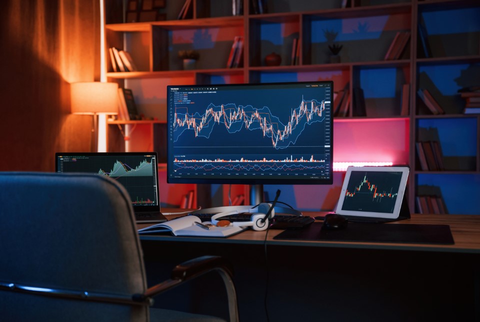 best trading websites in india