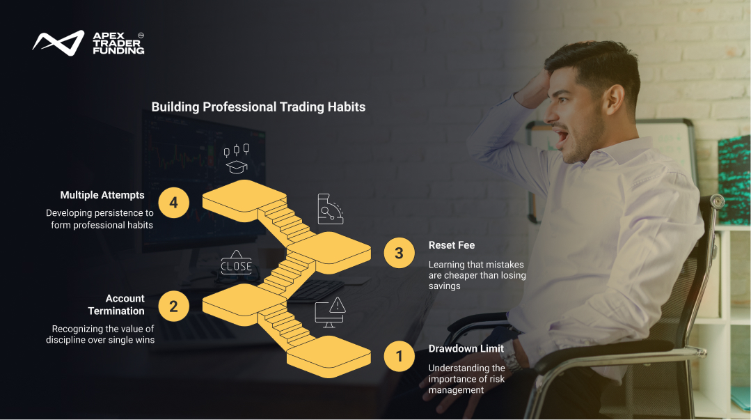 Blog image-Lesson Table Visual