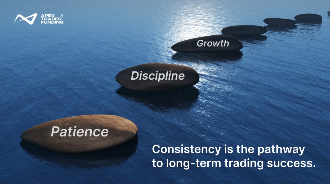 Prop Firm Consistency Rule