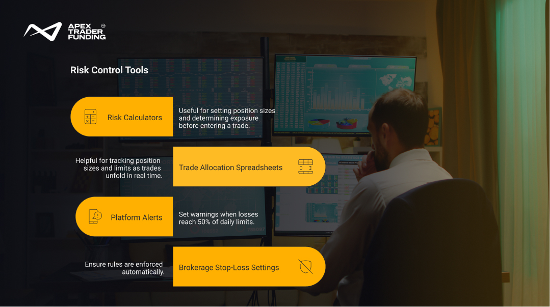 Risk Control Tools