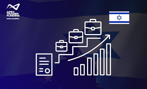 trading capital funding