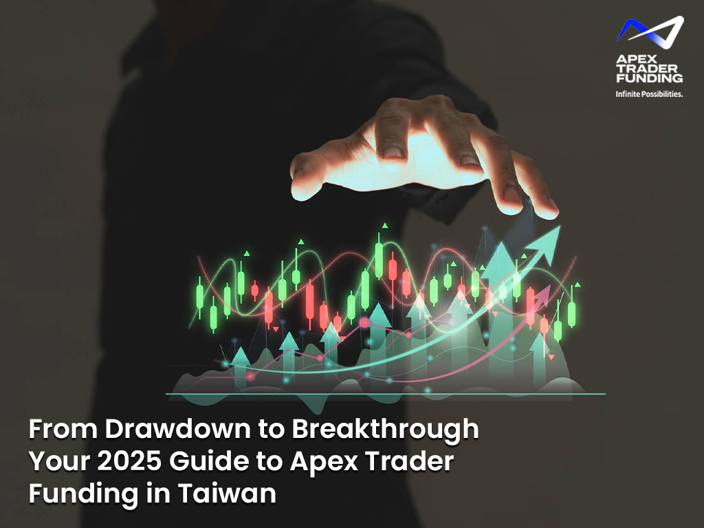 Apex Trader Funding