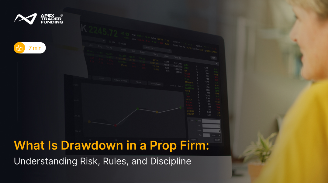 Blog header image - What Is Drawdown in a Prop Firm_